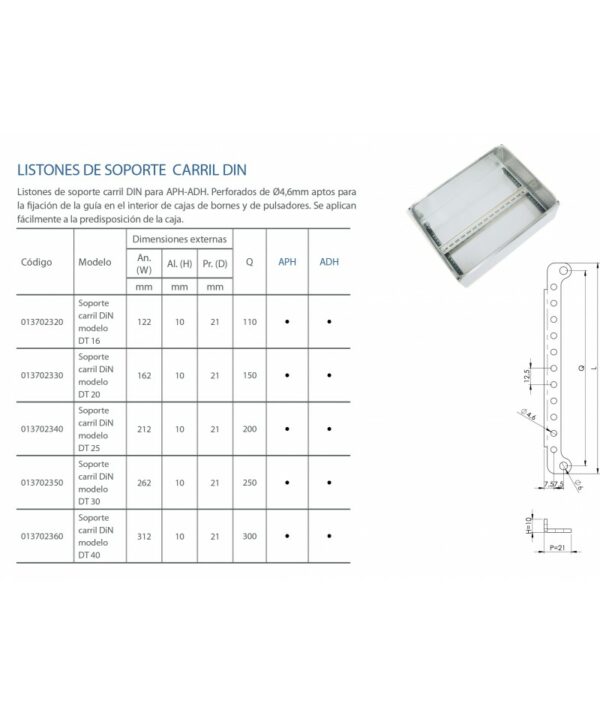 Listones de soporte carril DIN6